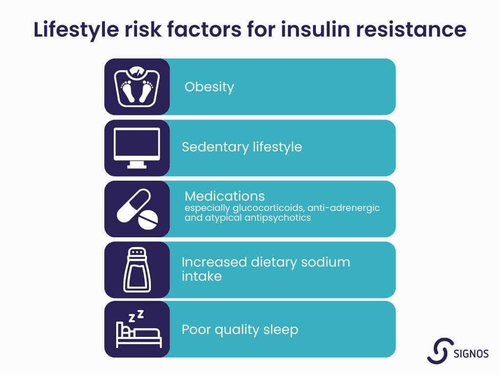 infographic: risk factors for insulin resistance