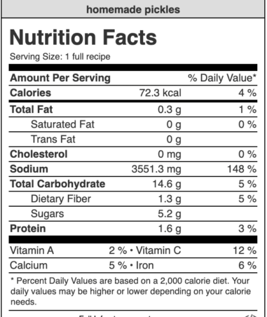 nutrition info for homemade pickles