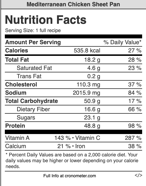 Nutrition info for Mediterranean Chicken Sheet Pan dinner recipe