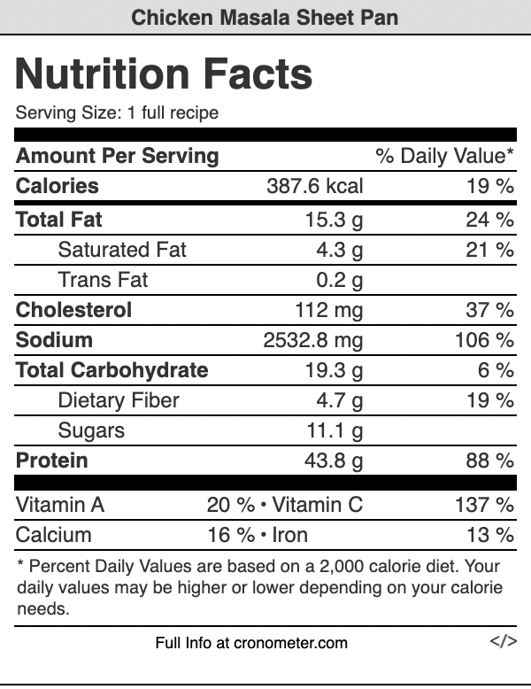 Nutrition info for Chicken Masala Sheet Pan dinner recipe