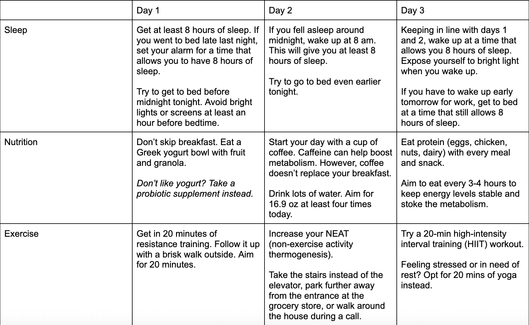 Table-with-numbered-days-and-sleep-exercise-and-nutrition-tips-for-each
